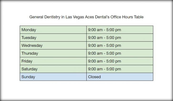 Image for Aces Dental with ID of: 1398578