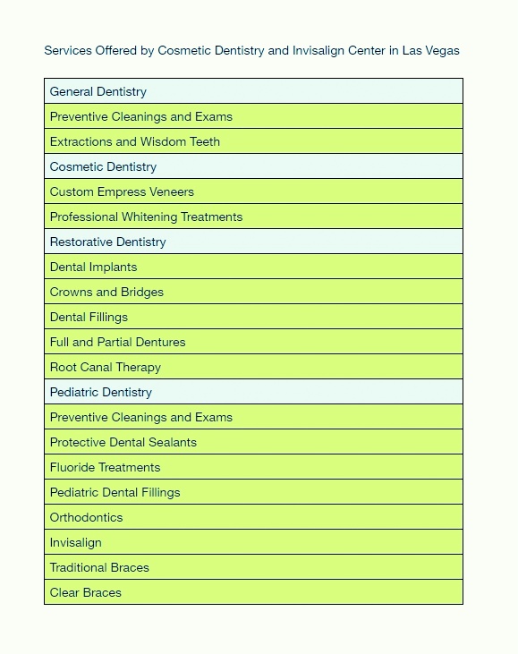 Image for Aces Dental with ID of: 1398581