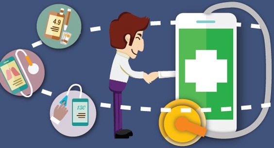 Image for Evolution of Innovative Technologies has Changed the Way we can Practice Telemedicine with ID of: 1413527