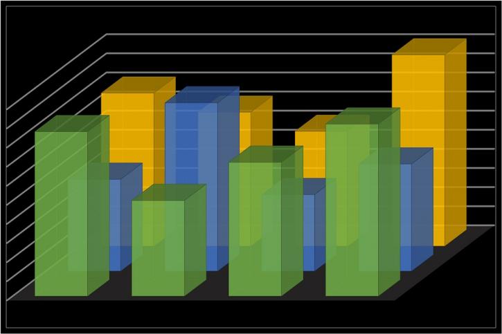 Image for Research Beam Report - Text Analytics Market Size, Industry Trends, 2016 with ID of: 1416947