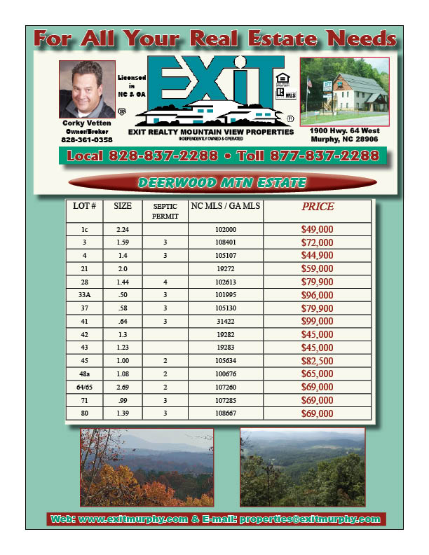 Image for Prices Dropping on Land All Over with ID of: 142009
