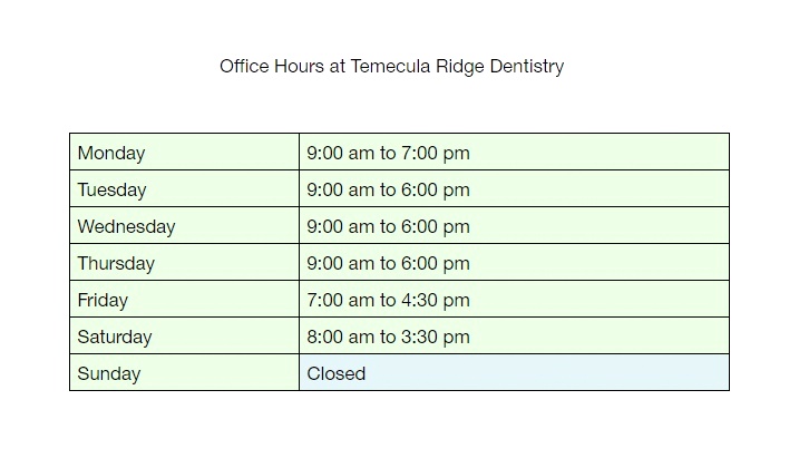 Image for Temecula Ridge Dentistry with ID of: 1430865
