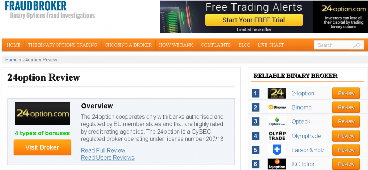 Image for 24option Review with ID of: 1443727