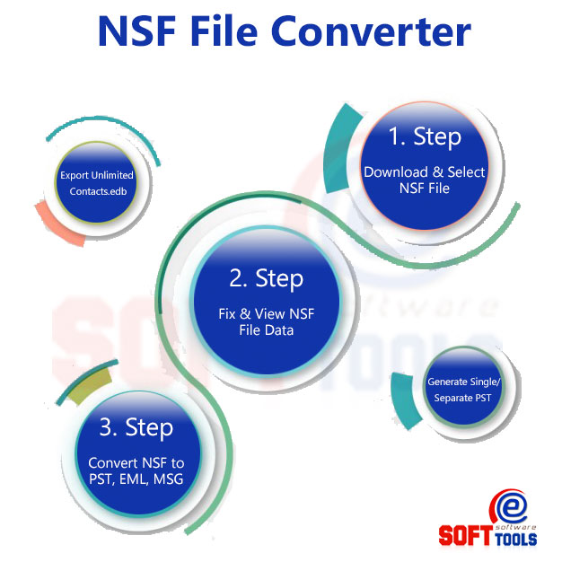 Image for Lotus Notes NSF Converter Tool with ID of: 1446576