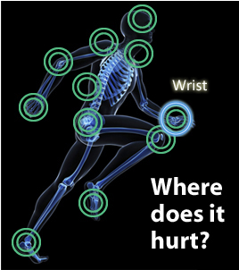 Image for Bucks County Orthopedic Specialists with ID of: 1462018