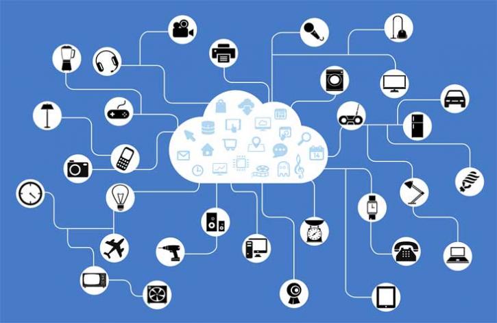 Image for Global Predictive Analytics Market Growth Till, 2016 : Reseach Beam with ID of: 1465588