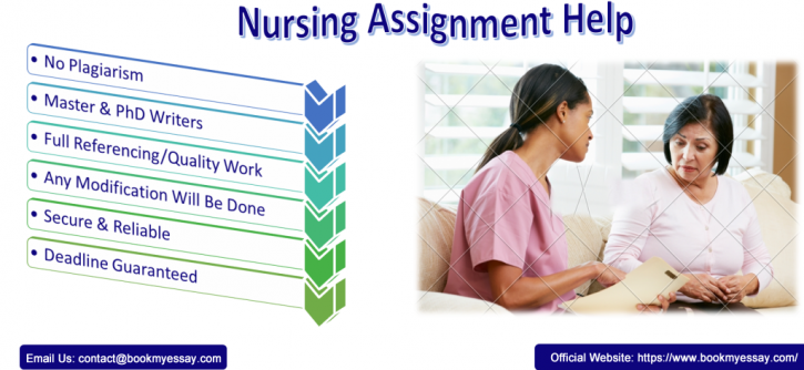 Image for Online Writing Help for Nursing Assignment in Australia, UK, USA with ID of: 1468116
