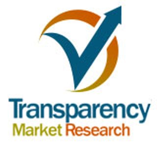 Image for Isothermal Nucleic Acid Amplification Technology: molecular diagnostics segment of the healthcare industry is fastest growing markets in the diagnostics sector with ID of: 1469045