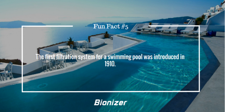 Image for The Bioniser At YellowPages with ID of: 1475765
