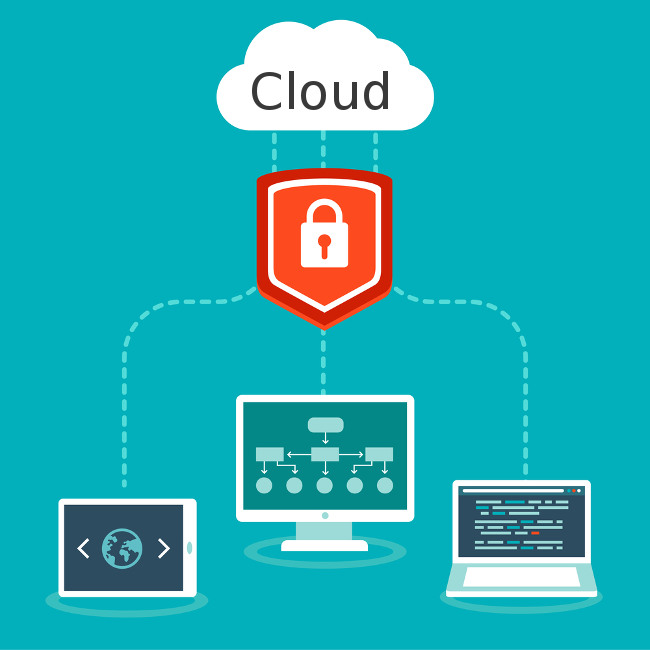 Image for SaaS Web Application Development for Business with ID of: 1489550