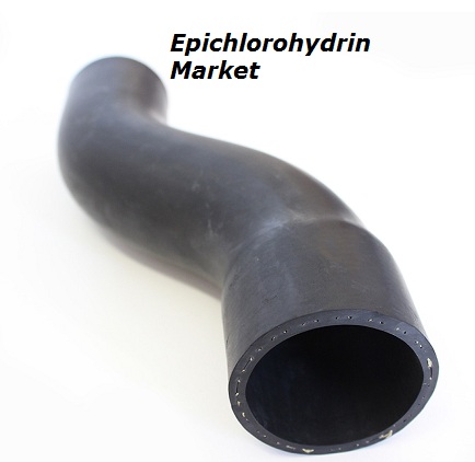 Image for Epichlorohydrin Market: Dynamics, forecast and supply demand 2015-2020 explored in latest research with ID of: 1490448