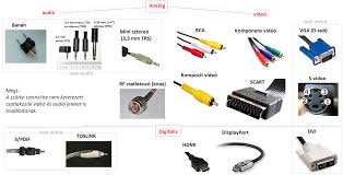 Image for IP Video Tech Live-to-VOD: CDNs, Cloud Software Platforms and Services with ID of: 1490461