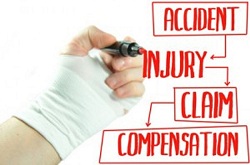 Image for Schmidt Law Firm with ID of: 1495503