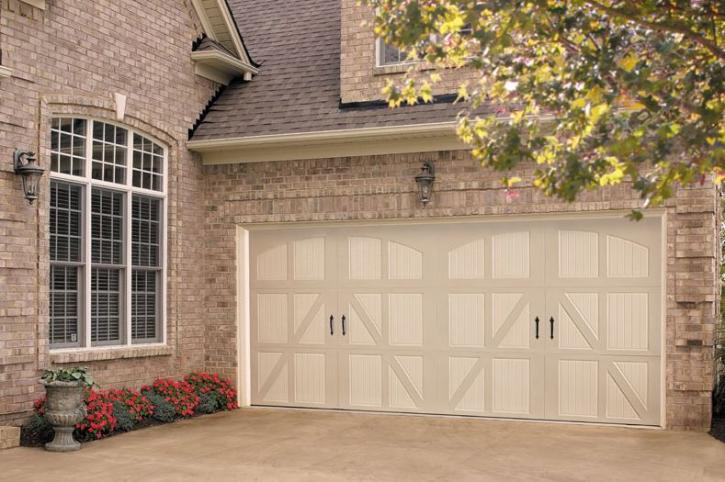 Image for Unifour Door Systems LLC with ID of: 1498889