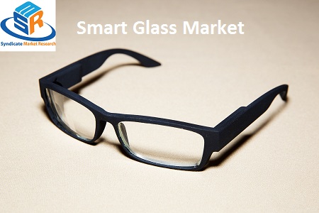 Image for Smart Glass Market: Global Size, Share, Dynamics, current  trends/issues/challenges, 2015 - 2021 with ID of: 1500304