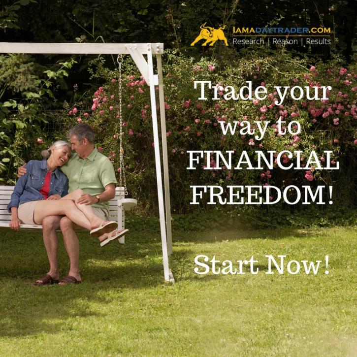 Image for I Am A Day Trader with ID of: 1501608