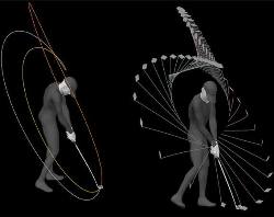 Image for Global 3D Motion Capture System Market 2017 Trends, Growth, Analysis, Size 2022 with ID of: 1502085