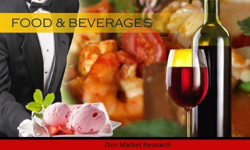 Image for Global Flavored and Functional Water Market: Size, Share, Growth, Segments, Industry Analysis and Forecasts 2015 - 2021 with ID of: 1507109
