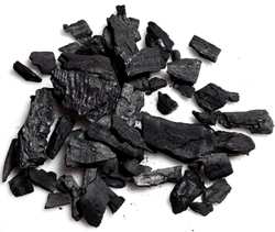 Image for Global Biochar Market 2017 Size, Growth, Developement Trends, Analysis 2022 with ID of: 1514897