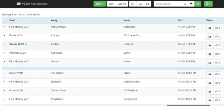 Image for Basketball College with ID of: 1526549