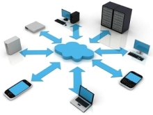 Image for Global Web Services Cloud Market 2016 Analysis, Forecast to 2021 by Trends, Shares, Value, Demand, Development in Manufacturing Technology with ID of: 1528096