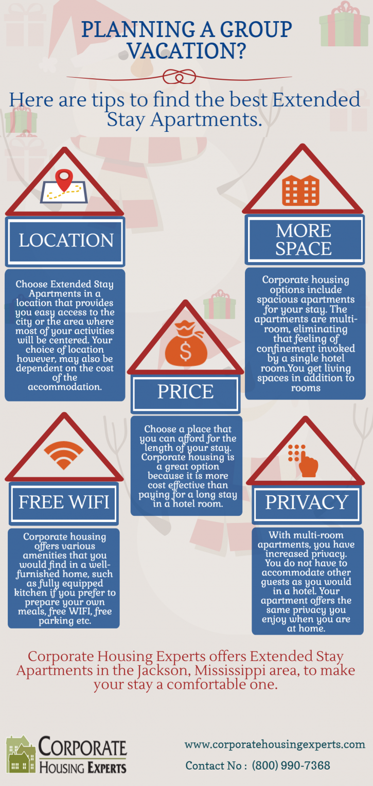 Image for Corporate Housing Experts with ID of: 1530323