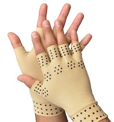 Image for Global Compression Therapy Market 2016 Industry Forecast, Revenue, Consumption, Import and Export by 2021 with ID of: 1531694