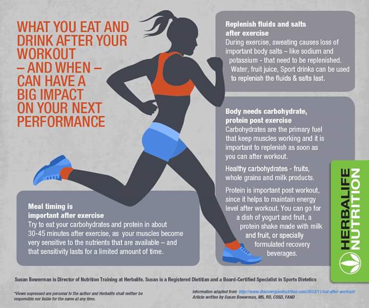 Image for Herbalife Products Distributor with ID of: 1538066