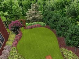 Image for Landscape Planning Guys with ID of: 1539669