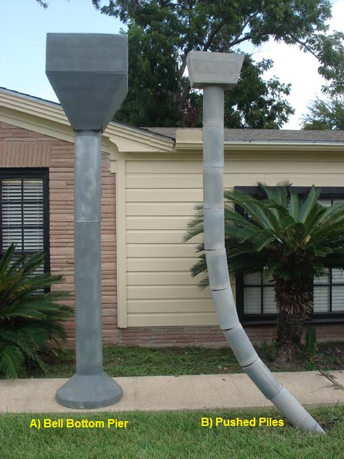Image for Dawson Foundation Repair with ID of: 1544393