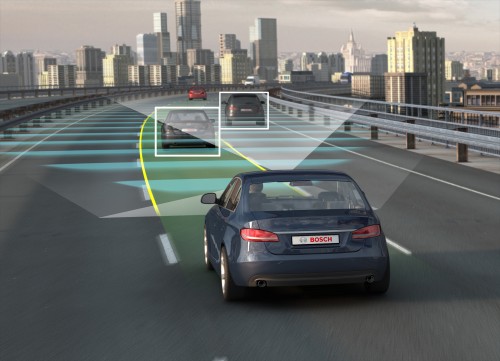 Image for Advanced Driver Assistance Systems (ADAS) Market will explore robust size & growth during 2016-2024 with ID of: 1546776