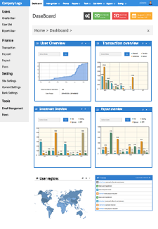 Image for Best hyip investing software with ID of: 1550444