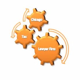 Image for Tax debt services get by experienced Chicago tax lawyers with ID of: 1550810