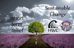 Image for Healing Wave Chiropractic with ID of: 1553024