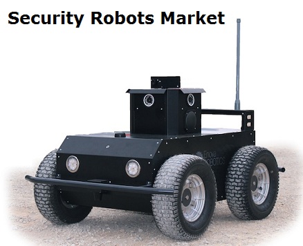 Image for Security Robots Market will explore robust size & growth during 2016-2024 with ID of: 1567868