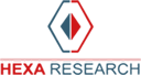 Image for Wiper System Market Share, Size, Analysis, Growth, Trends and Forecasts to 2024 | Hexa Research with ID of: 1574403
