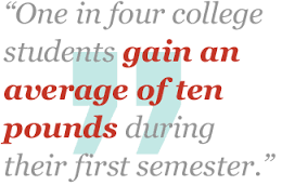 Image for Top College Student Diet with ID of: 1580285