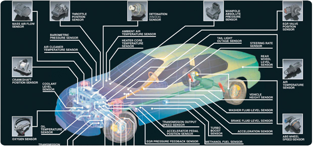 Image for Robo-Tech Automotive with ID of: 1590322