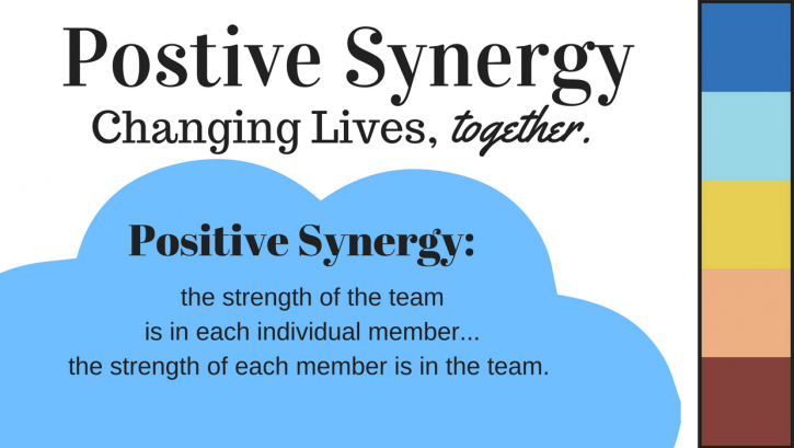 Image for Positive Synergy with ID of: 1591062