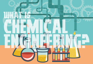 Image for Online Chemical Engineering Homework Help with ID of: 1598392