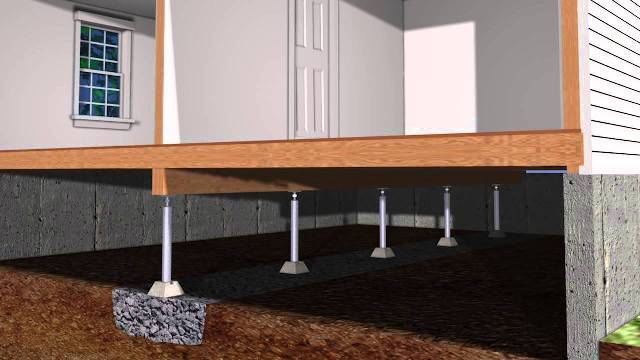 Image for Foundation Technology with ID of: 1598655