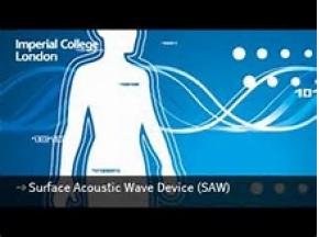 Image for Surface Acoustic Wave(SAW) Filter Industry - Global Market Demand, Growth, Business Trends and Latest Research Report 2022 with ID of: 1637509