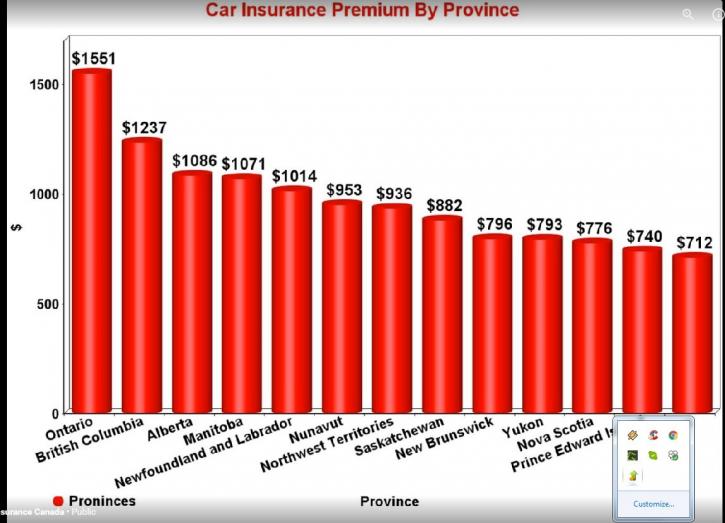 Image for Shop Insurance Canada with ID of: 1640475