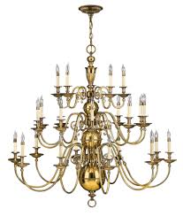 Image for Wall Sconce Guys with ID of: 1646140