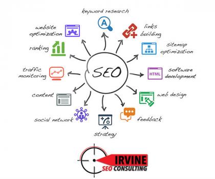Image for Irvine SEO Consulting with ID of: 1646401
