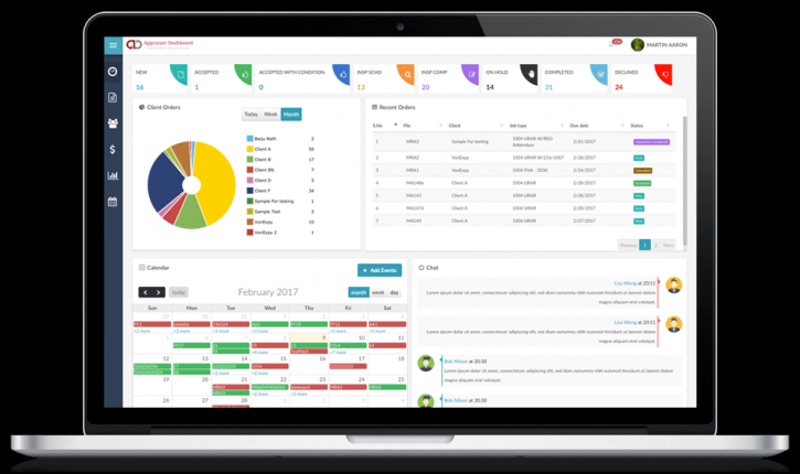 Image for Real Estate Appraisal Management Software - Appraiser Dashboard with ID of: 1646811