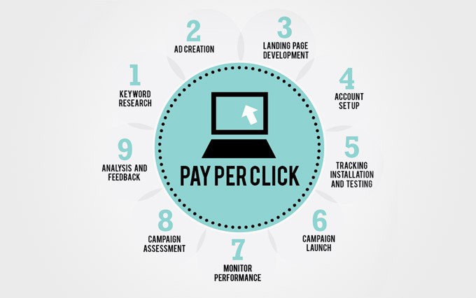 Image for Hit The Web Marketing with ID of: 1648894