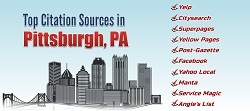 Image for Pittsburgh Seo Services with ID of: 1653331