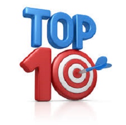 Image for Pittsburgh Seo Services with ID of: 1653332