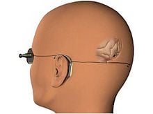 Image for Wireless Visual Cortical Stimulator Market Size, Share and Forecast up to 2024 with ID of: 1656033